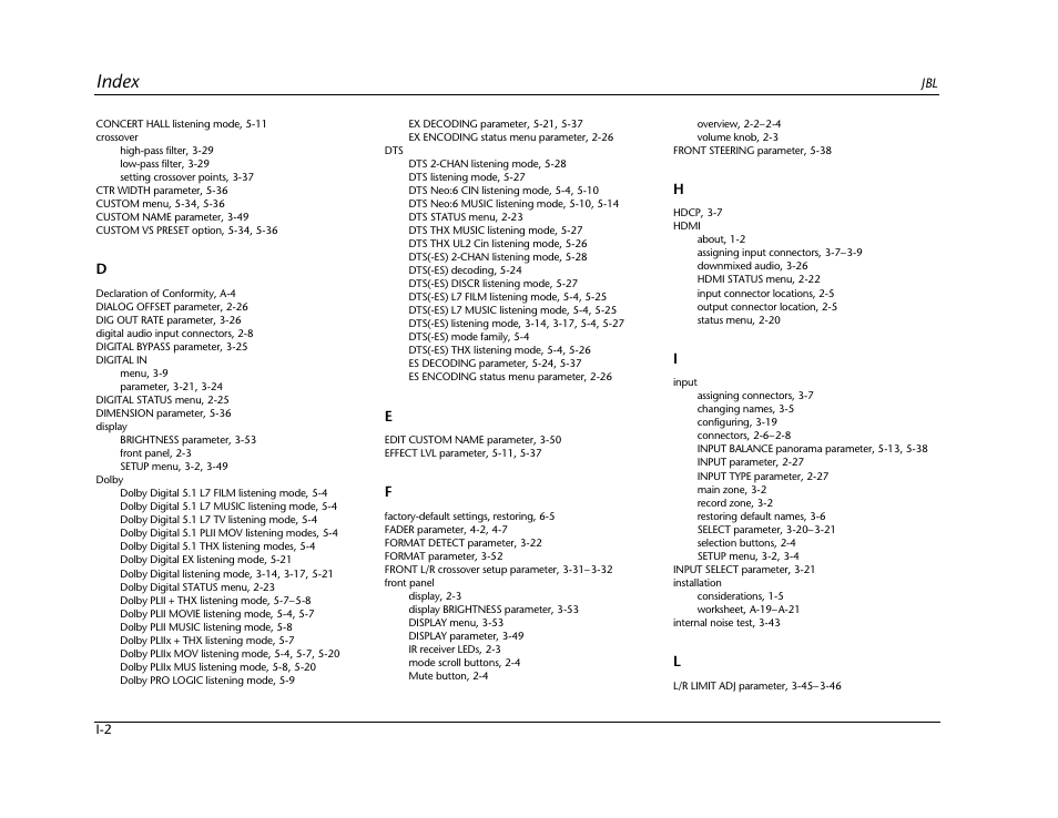 Index | JBL SYNTHESIS SDP-40HD User Manual | Page 184 / 190