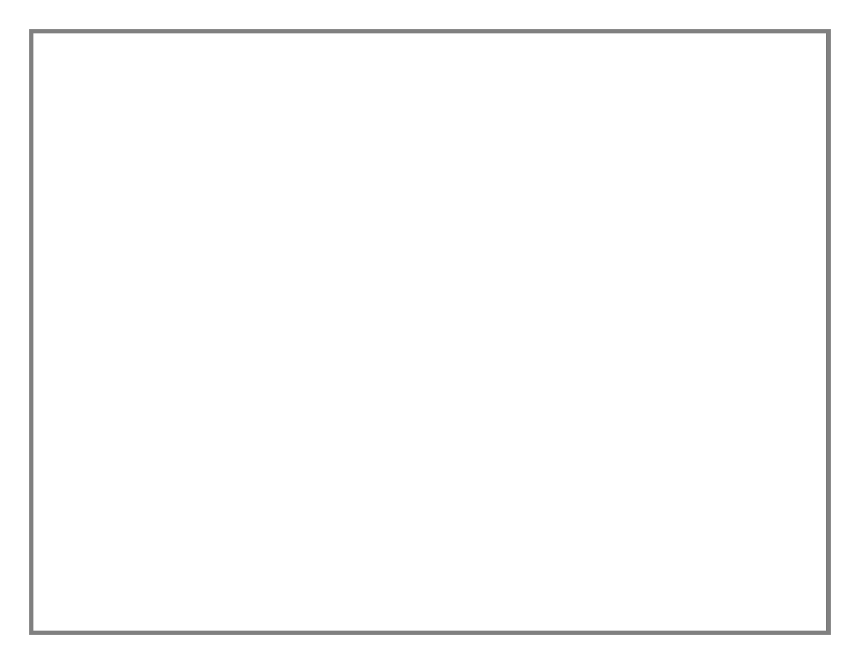 Synthesis limited warranty | JBL SYNTHESIS SDP-40HD User Manual | Page 189 / 190