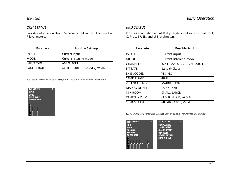 Basic operation, 2ch status, D status | Input current input mode current listening mode | JBL SYNTHESIS SDP-40HD User Manual | Page 35 / 190