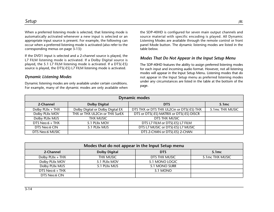 Setup | JBL SYNTHESIS SDP-40HD User Manual | Page 54 / 190