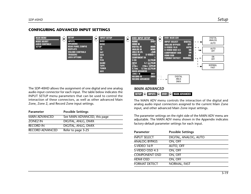 Configuring advanced input settings -19, Setup, Configuring advanced input settings | Main advanced | JBL SYNTHESIS SDP-40HD User Manual | Page 59 / 190