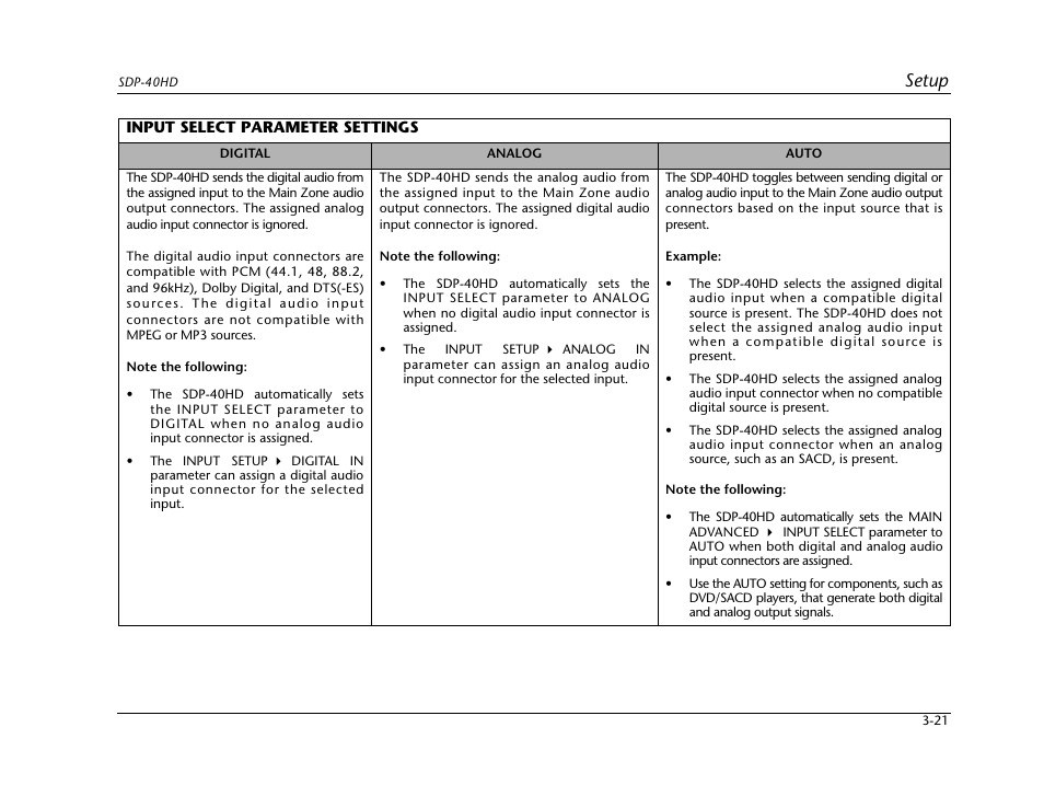 Input select parameter settings -21, Setup | JBL SYNTHESIS SDP-40HD User Manual | Page 61 / 190