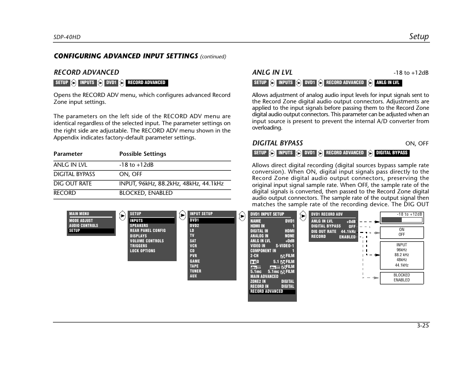 Setup, Configuring advanced input settings, Record advanced | Anlg in lvl, Digital bypass | JBL SYNTHESIS SDP-40HD User Manual | Page 65 / 190