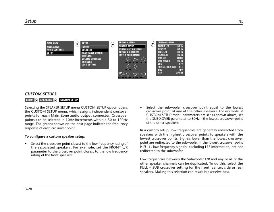 Setup, Custom setups | JBL SYNTHESIS SDP-40HD User Manual | Page 68 / 190