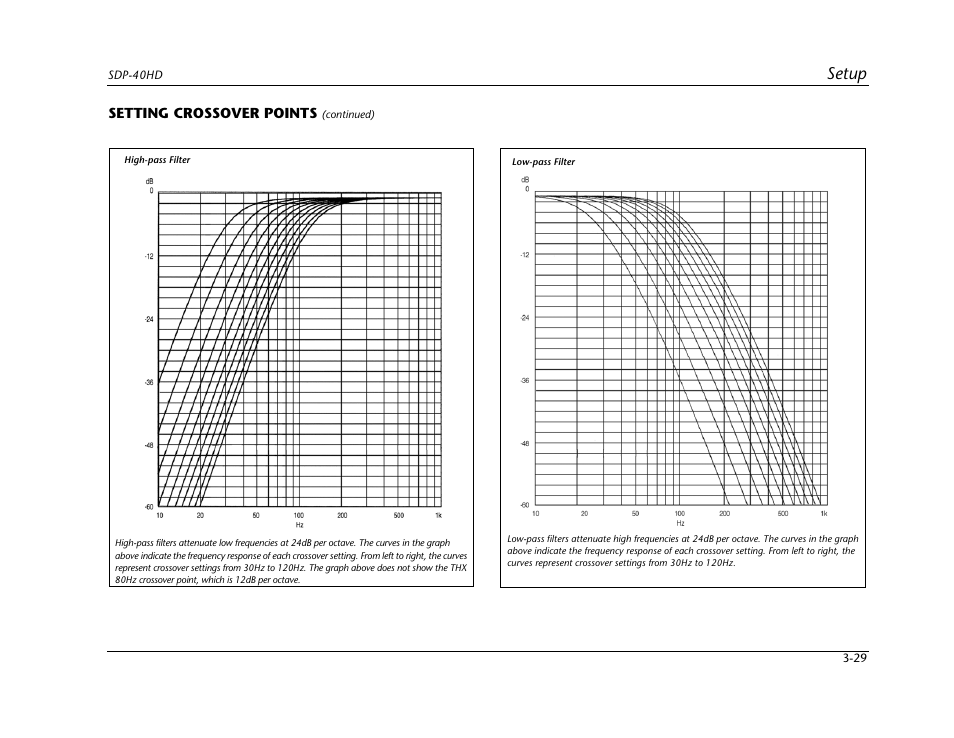 Setup | JBL SYNTHESIS SDP-40HD User Manual | Page 69 / 190