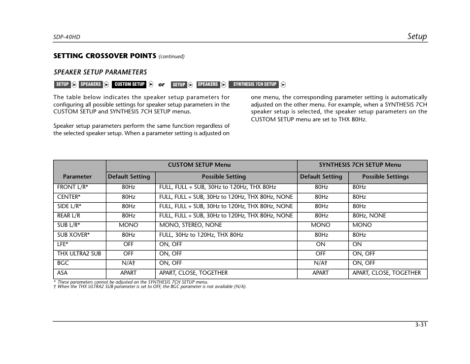 Setup | JBL SYNTHESIS SDP-40HD User Manual | Page 71 / 190