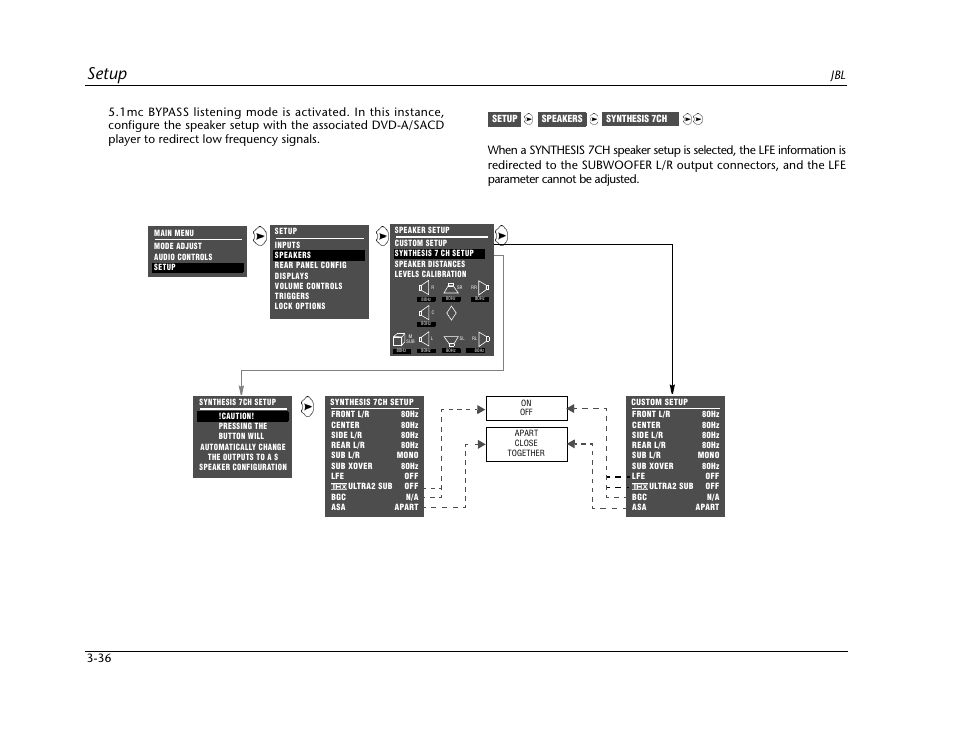 Setup | JBL SYNTHESIS SDP-40HD User Manual | Page 76 / 190