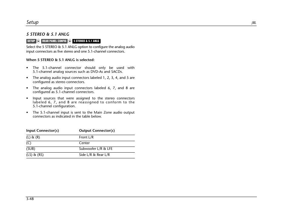 Setup | JBL SYNTHESIS SDP-40HD User Manual | Page 88 / 190