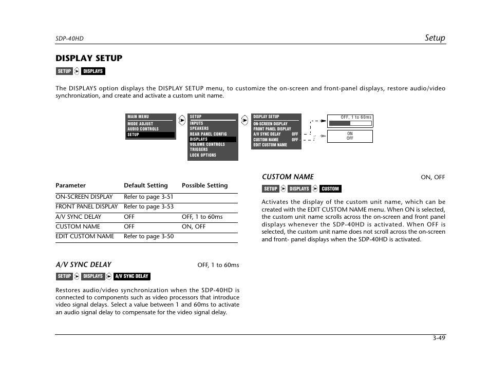 Display setup -49, Setup, Display setup | A/v sync delay, Custom name | JBL SYNTHESIS SDP-40HD User Manual | Page 89 / 190