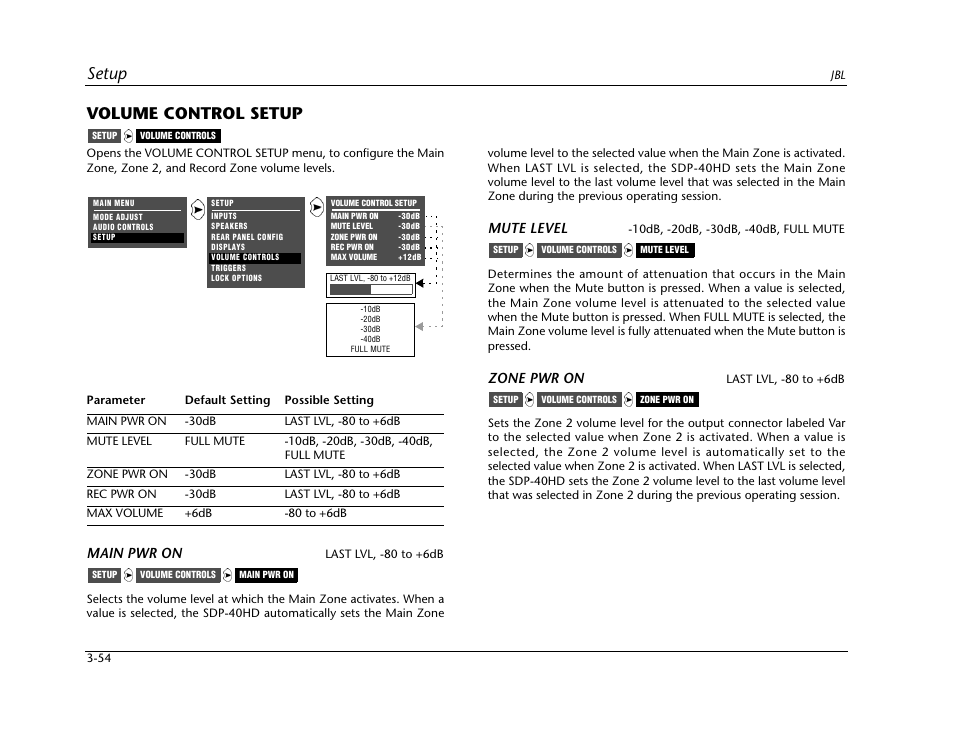 Volume control setup -54, Setup, Volume control setup | Main pwr on, Mute level, Zone pwr on | JBL SYNTHESIS SDP-40HD User Manual | Page 94 / 190