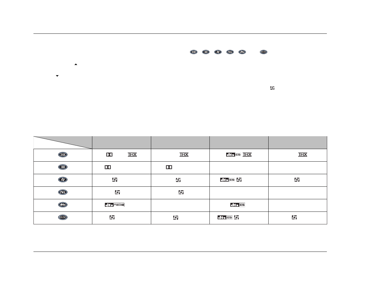 JBL SYNTHESIS SDP-40 User Manual | Page 102 / 171