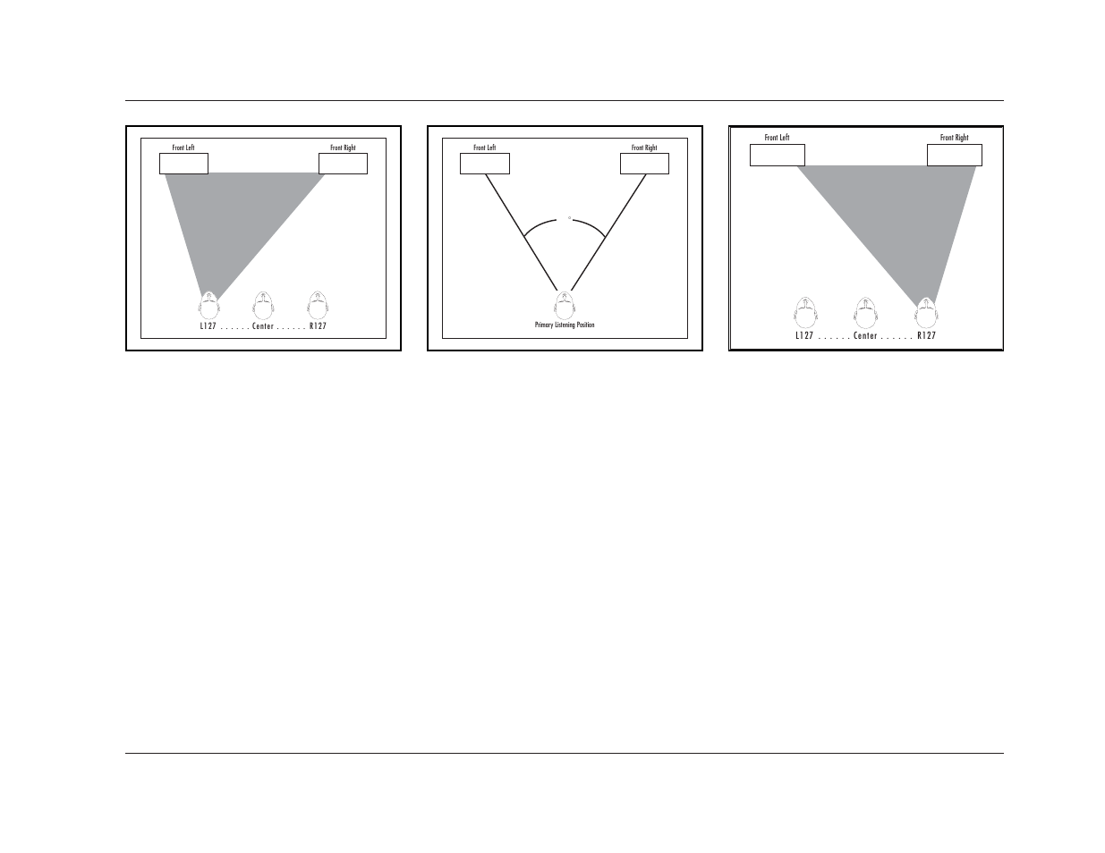 Mode adjust, A 5-b 5-c | JBL SYNTHESIS SDP-40 User Manual | Page 111 / 171