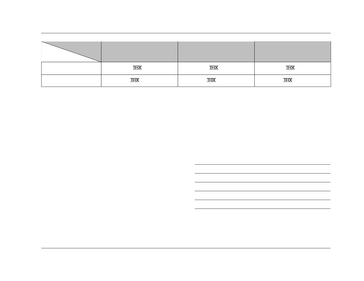 JBL SYNTHESIS SDP-40 User Manual | Page 127 / 171