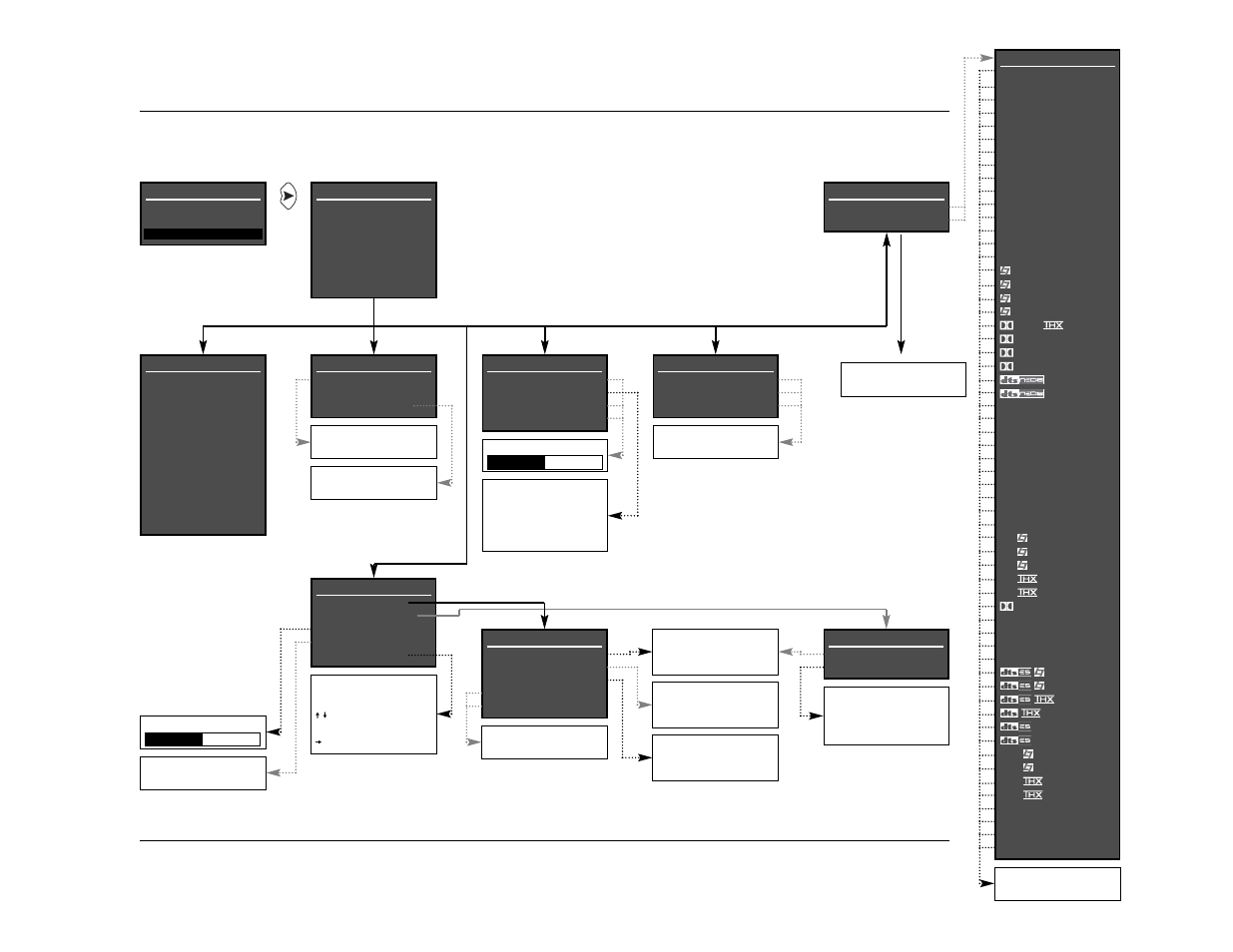 Appendix, Menu trees, Sdp-40 a-5 | JBL SYNTHESIS SDP-40 User Manual | Page 150 / 171