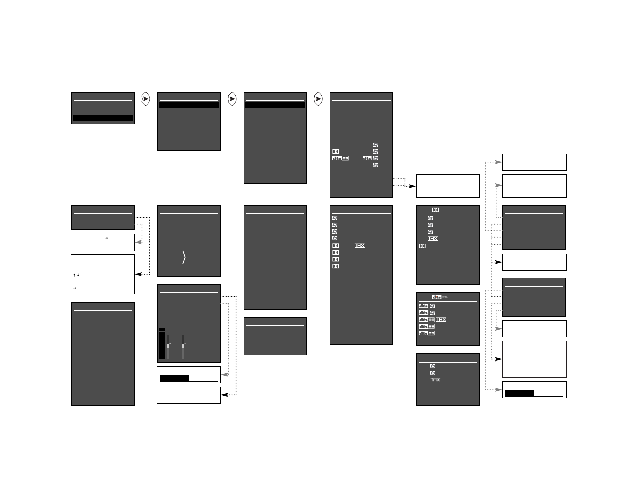 Appendix, Sdp-40 a-7 | JBL SYNTHESIS SDP-40 User Manual | Page 152 / 171