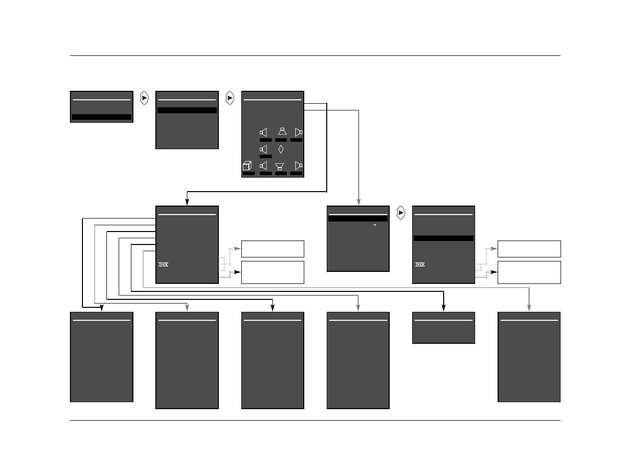 Appendix, Sdp-40 a-9 | JBL SYNTHESIS SDP-40 User Manual | Page 154 / 171