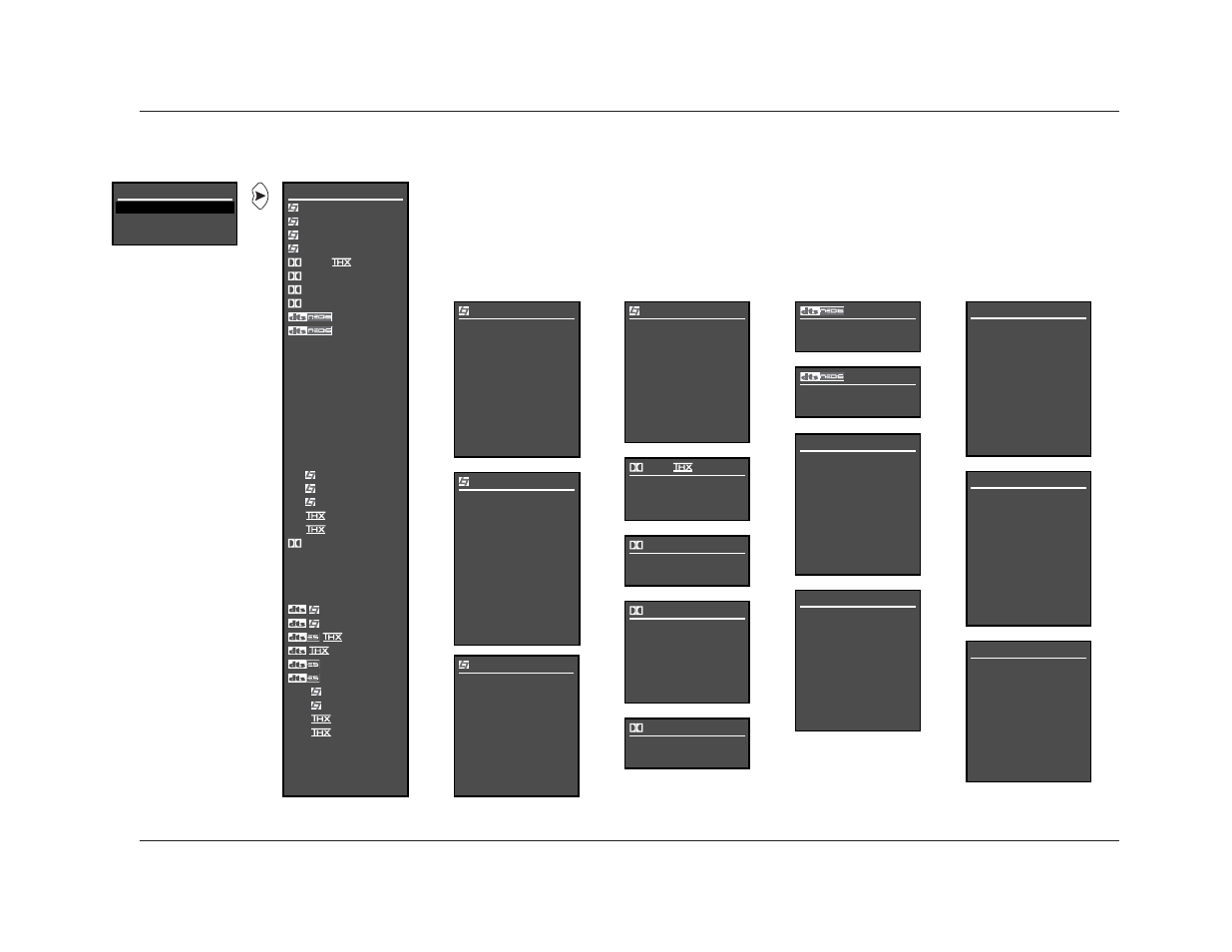 Appendix, Menu trees | JBL SYNTHESIS SDP-40 User Manual | Page 156 / 171