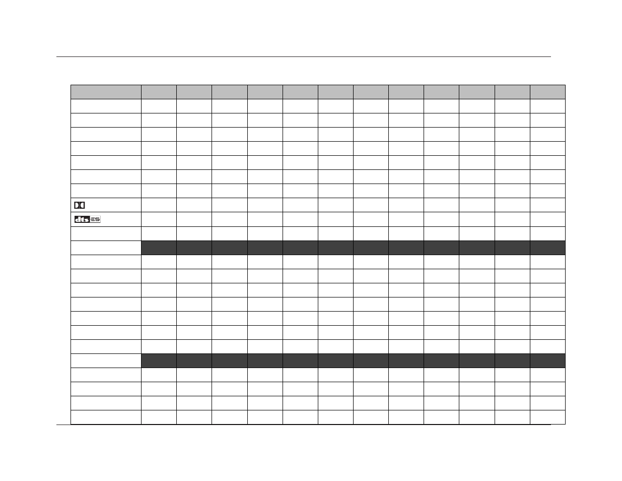 Appendix, Installation worksheet | JBL SYNTHESIS SDP-40 User Manual | Page 161 / 171