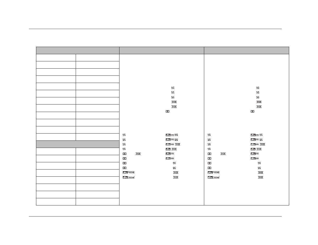 Appendix | JBL SYNTHESIS SDP-40 User Manual | Page 163 / 171