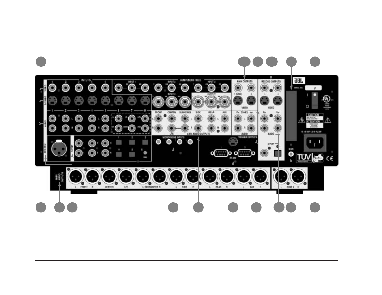 JBL SYNTHESIS SDP-40 User Manual | Page 22 / 171