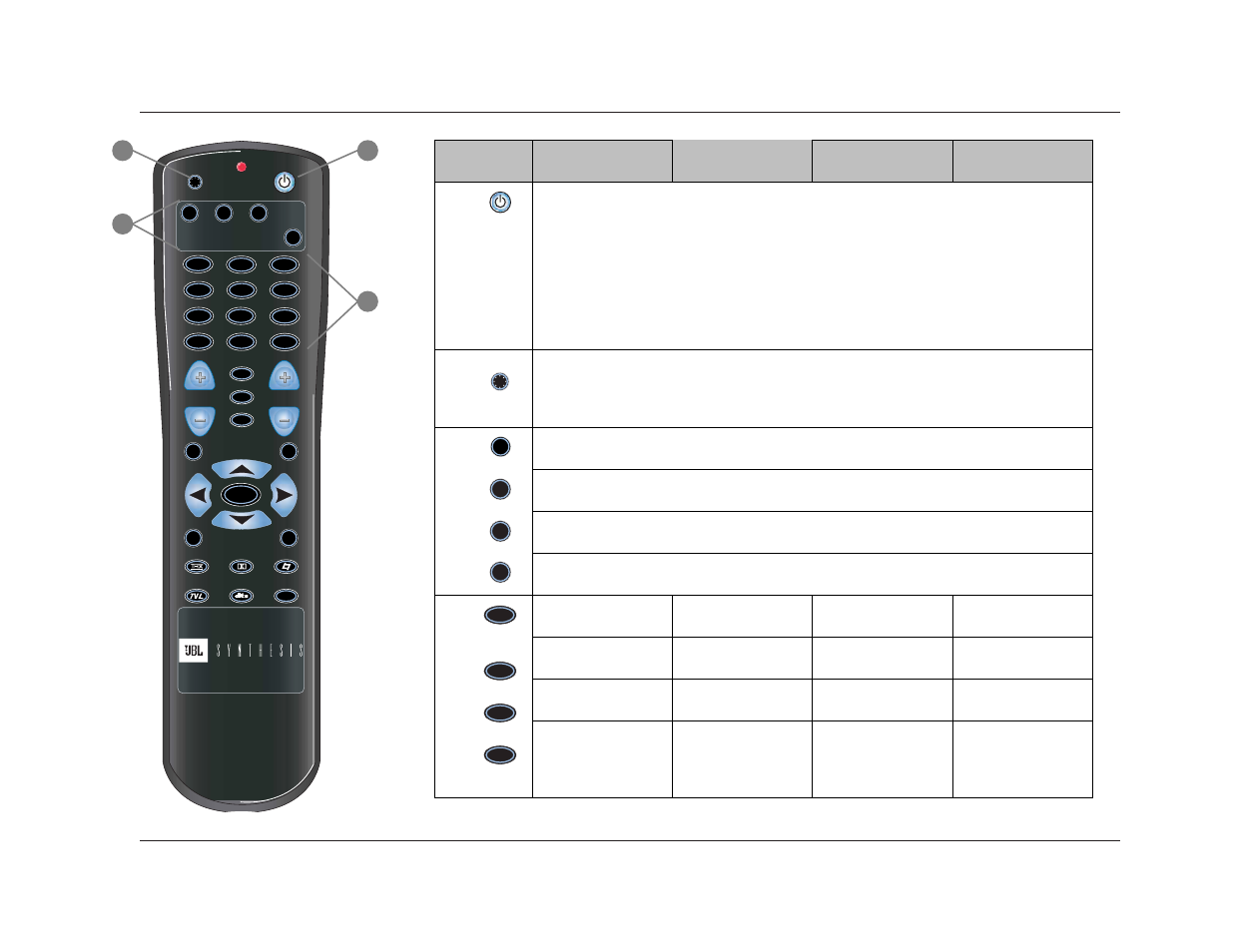 Basic operation, Shift record zone main zone button zone 2 | JBL SYNTHESIS SDP-40 User Manual | Page 29 / 171