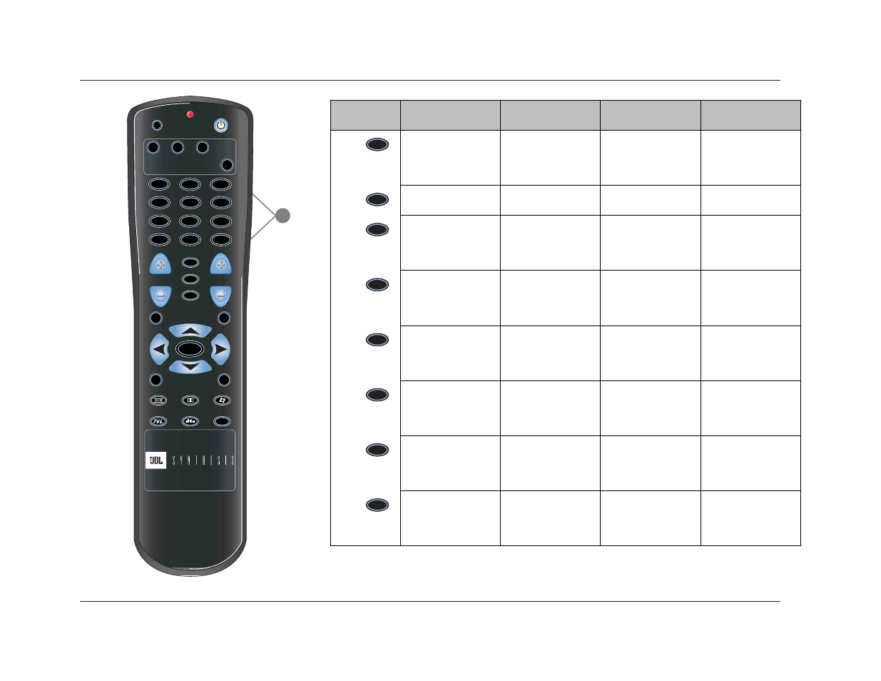 Basic operation, Button main zone zone 2 record zone shift, Jbl 2-14 | JBL SYNTHESIS SDP-40 User Manual | Page 30 / 171