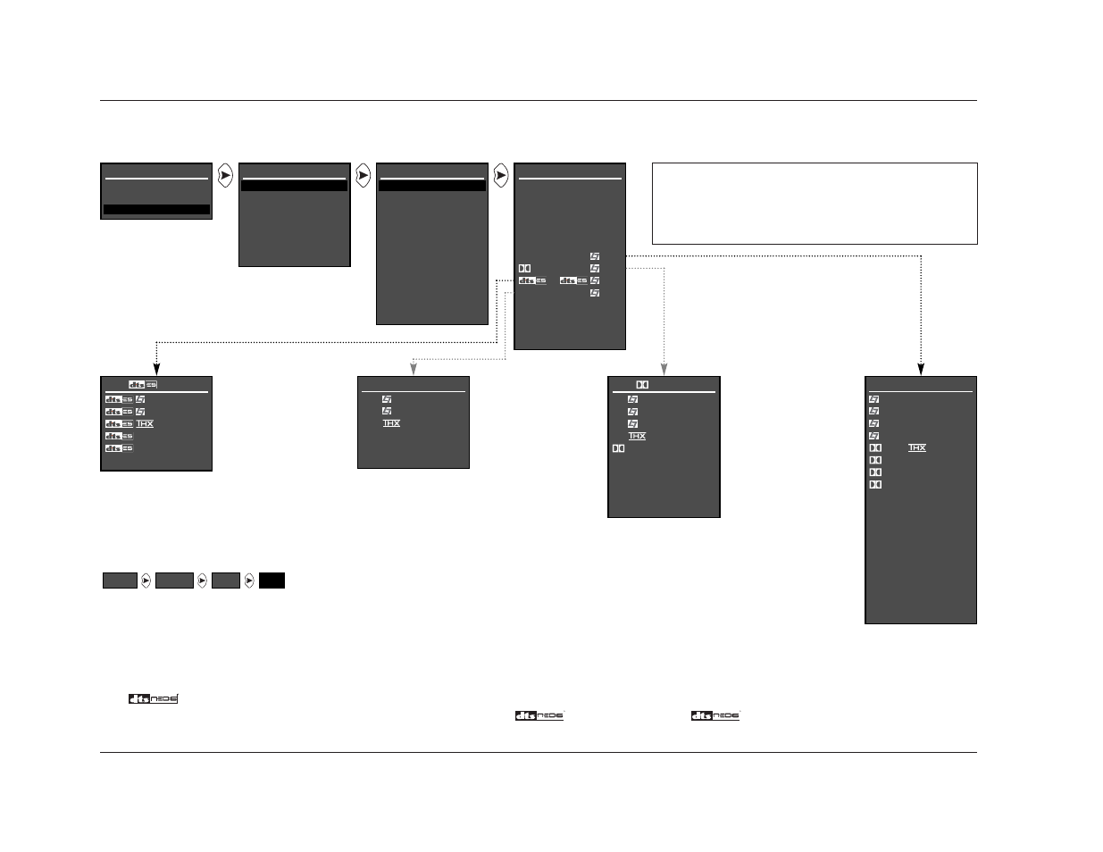 Setup, Selecting preferred listening modes | JBL SYNTHESIS SDP-40 User Manual | Page 52 / 171