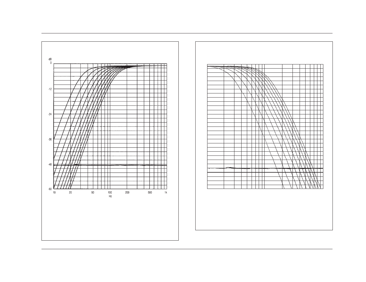 Setup | JBL SYNTHESIS SDP-40 User Manual | Page 63 / 171