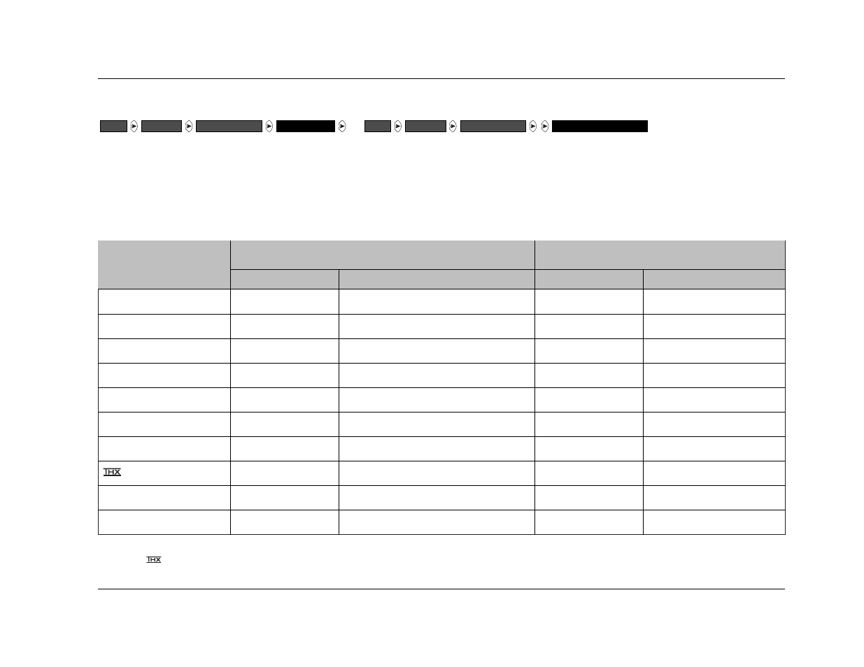 Setup | JBL SYNTHESIS SDP-40 User Manual | Page 65 / 171