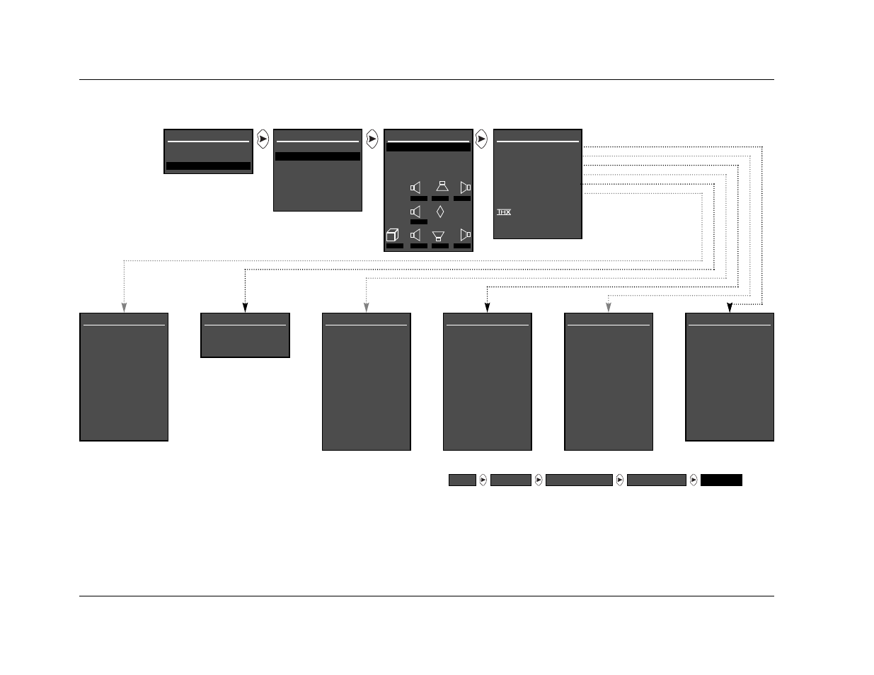 Setup, Setting crossover points, Front l/r | Jbl 3-26 | JBL SYNTHESIS SDP-40 User Manual | Page 66 / 171