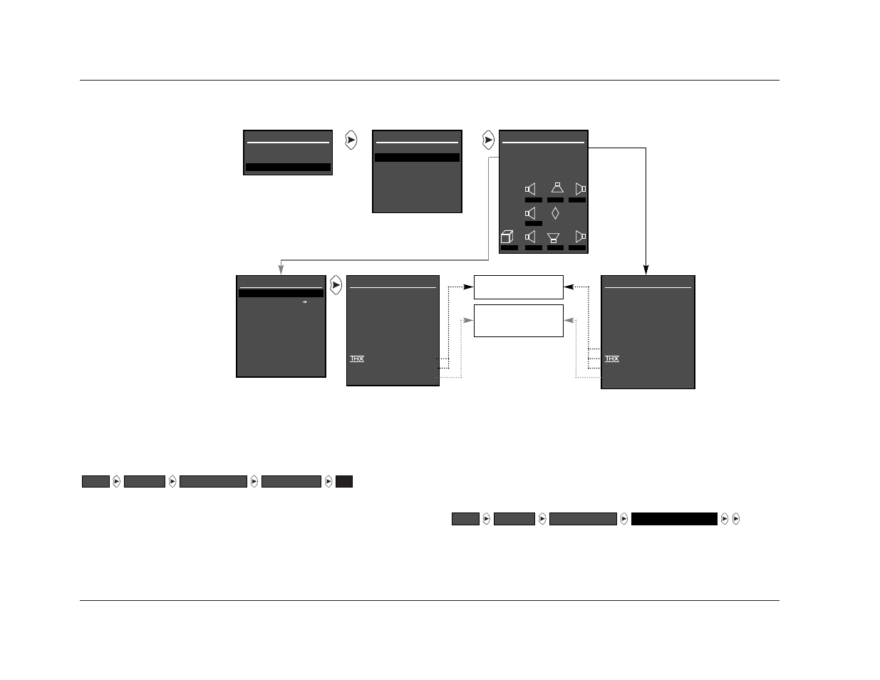 Setup, Setting crossover points, Jbl 3-30 | JBL SYNTHESIS SDP-40 User Manual | Page 70 / 171