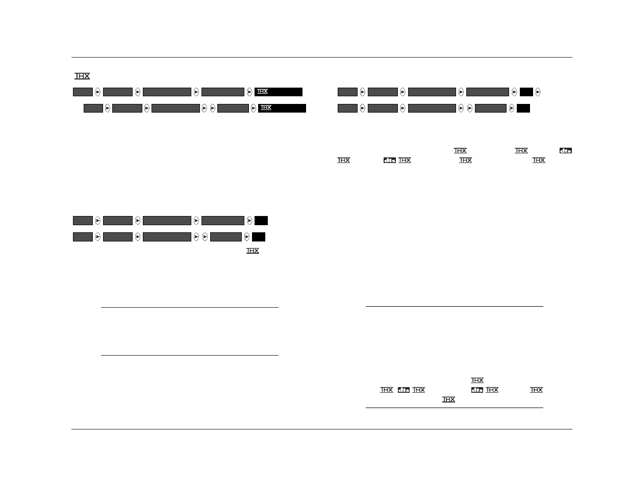 Setup | JBL SYNTHESIS SDP-40 User Manual | Page 71 / 171