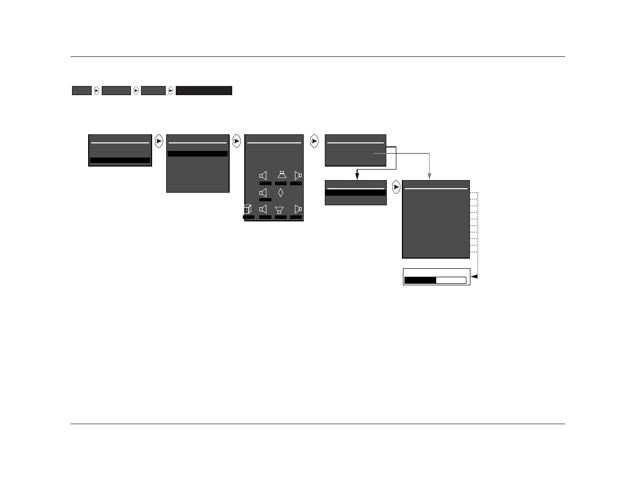 Setup, Performing manual output level calibration | JBL SYNTHESIS SDP-40 User Manual | Page 76 / 171