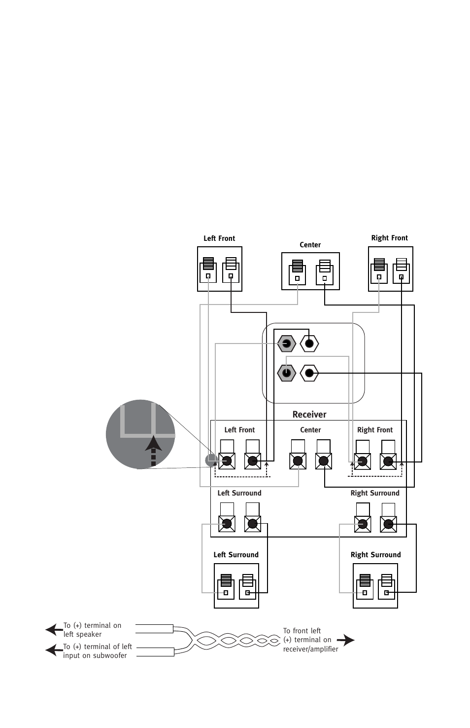 JBL E250P User Manual | Page 4 / 8