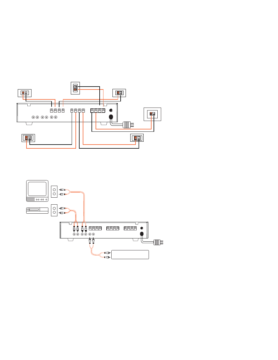 Three, Speaker connections, Source connection (tv or vcr) | JBL SIMPLY CINEMA ESC200 User Manual | Page 5 / 12