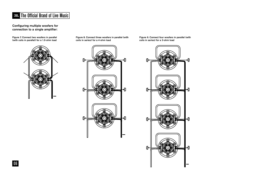 The official brand of live music | JBL W10GTi User Manual | Page 6 / 8