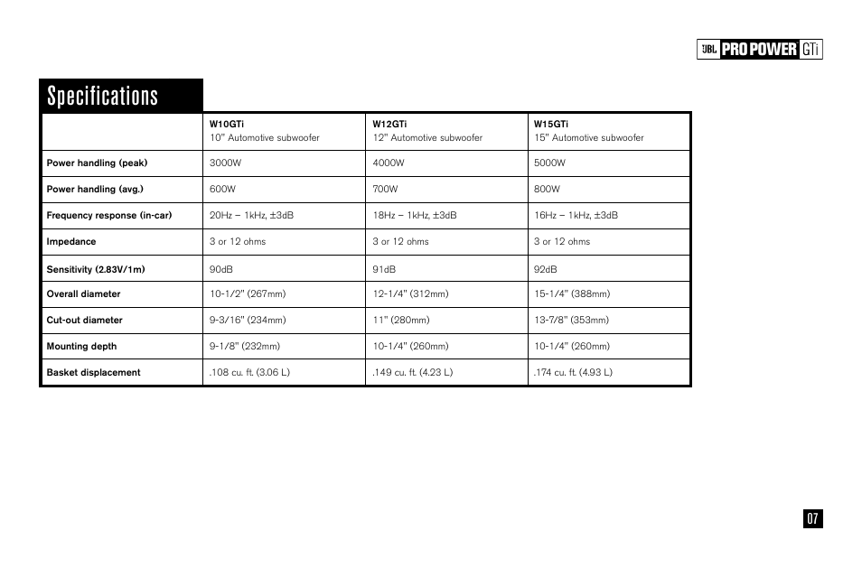 Specifications, Pro power | JBL W10GTi User Manual | Page 7 / 8