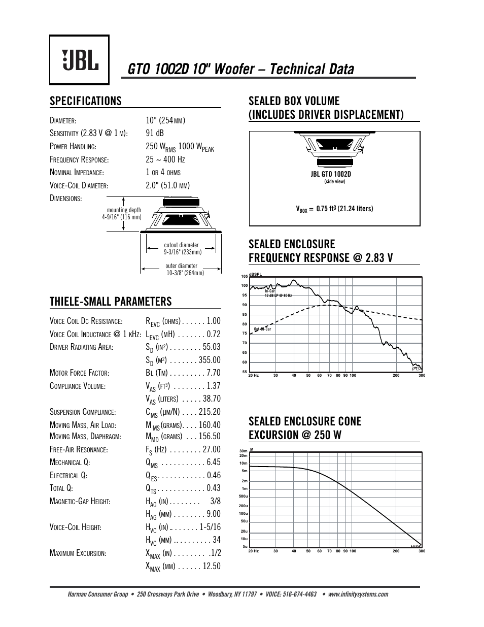 JBL GTO 1002D User Manual | 2 pages