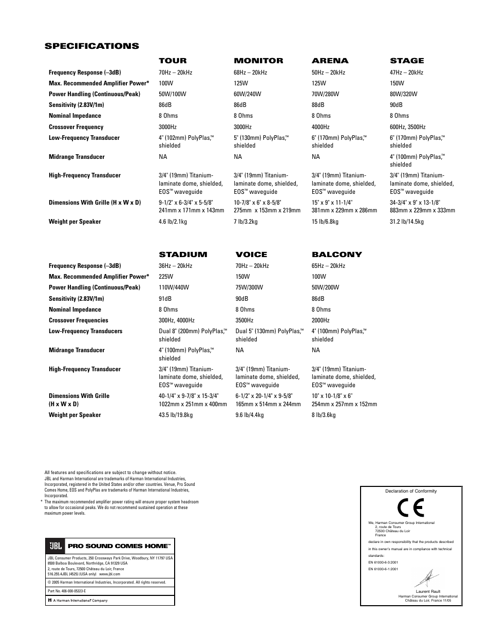 Specifications | JBL Venue Series User Manual | Page 4 / 4