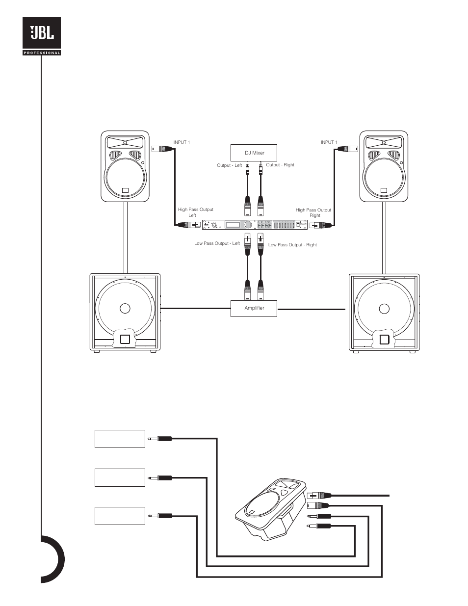 Dj system with passive subwoofers, Keyboard amplification and mixing | JBL EON15 G2 User Manual | Page 14 / 20