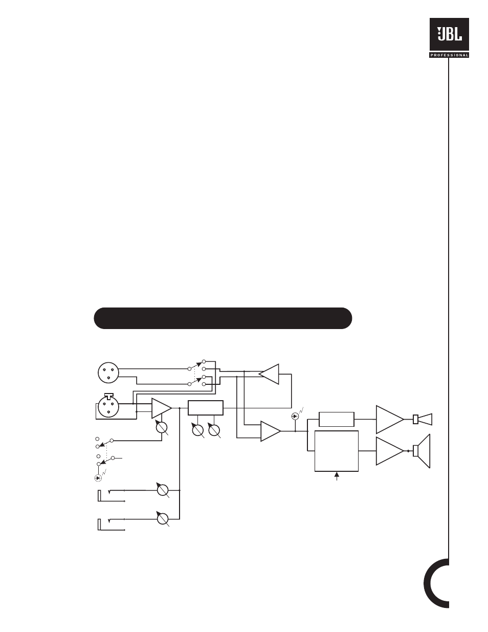 Block diagram, Loudspeaker placement and mounting | JBL EON15 G2 User Manual | Page 19 / 20