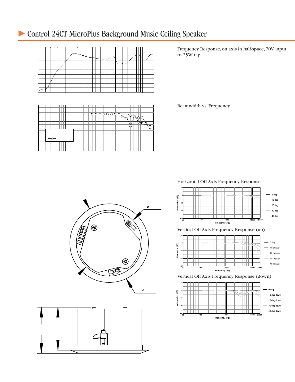 JBL Control MicroPlus background music ceiling speaker 24CT User Manual | Page 2 / 4