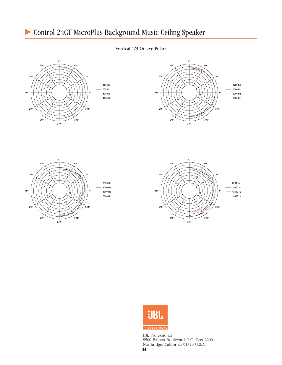 JBL Control MicroPlus background music ceiling speaker 24CT User Manual | Page 4 / 4