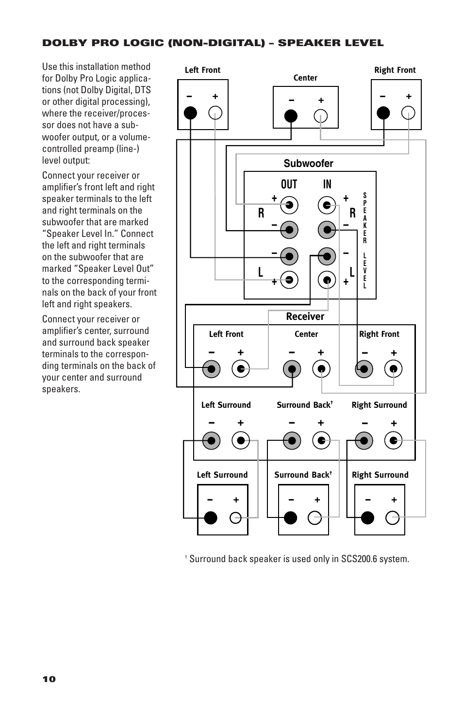Rl r l, Out in | JBL SCS200.6/230 User Manual | Page 10 / 14