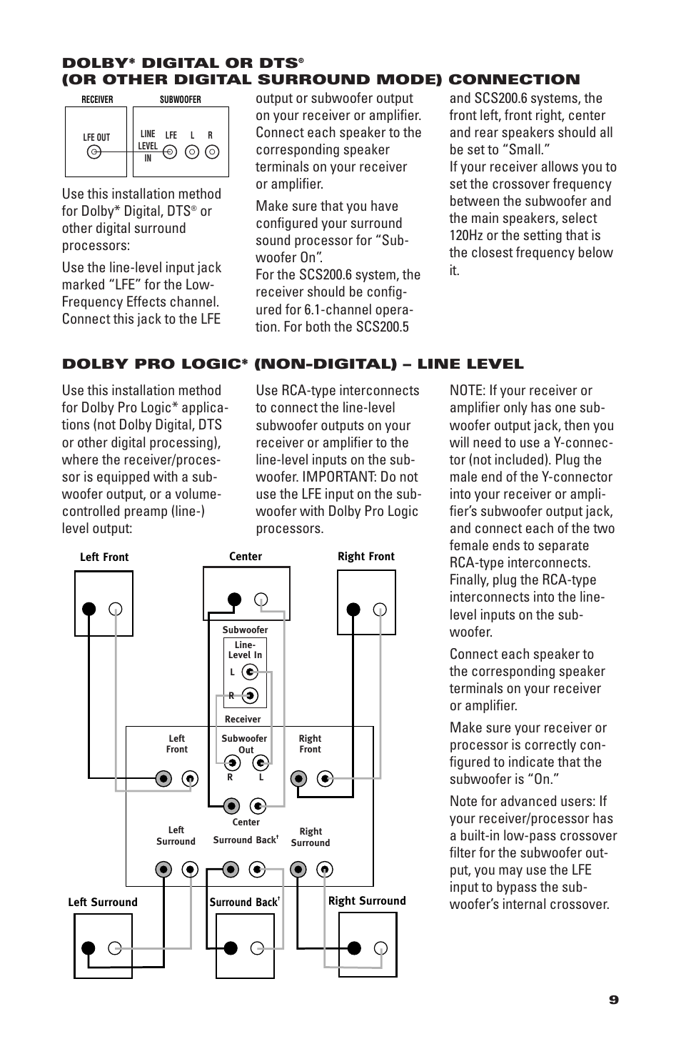 Dolby pro logic* (non-digital) – line level, Dolby* digital or dts, Or other digital surround mode) connection | JBL SCS200.6/230 User Manual | Page 9 / 14