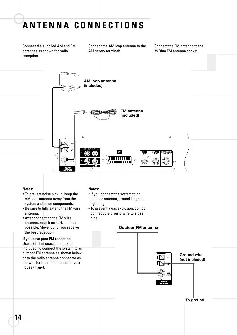 JBL DSC 800 User Manual | Page 16 / 50