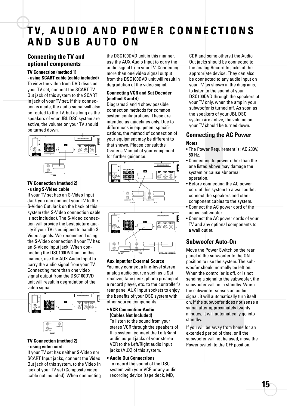 Connecting the tv and optional components, Connecting the ac power, Subwoofer auto-on | JBL DSC 800 User Manual | Page 17 / 50