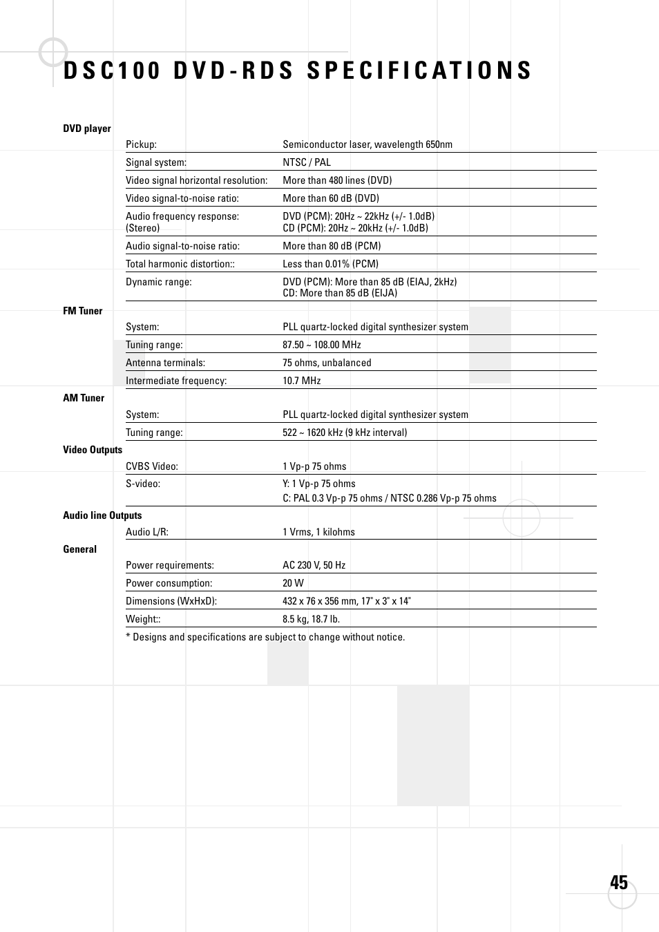 JBL DSC 800 User Manual | Page 47 / 50