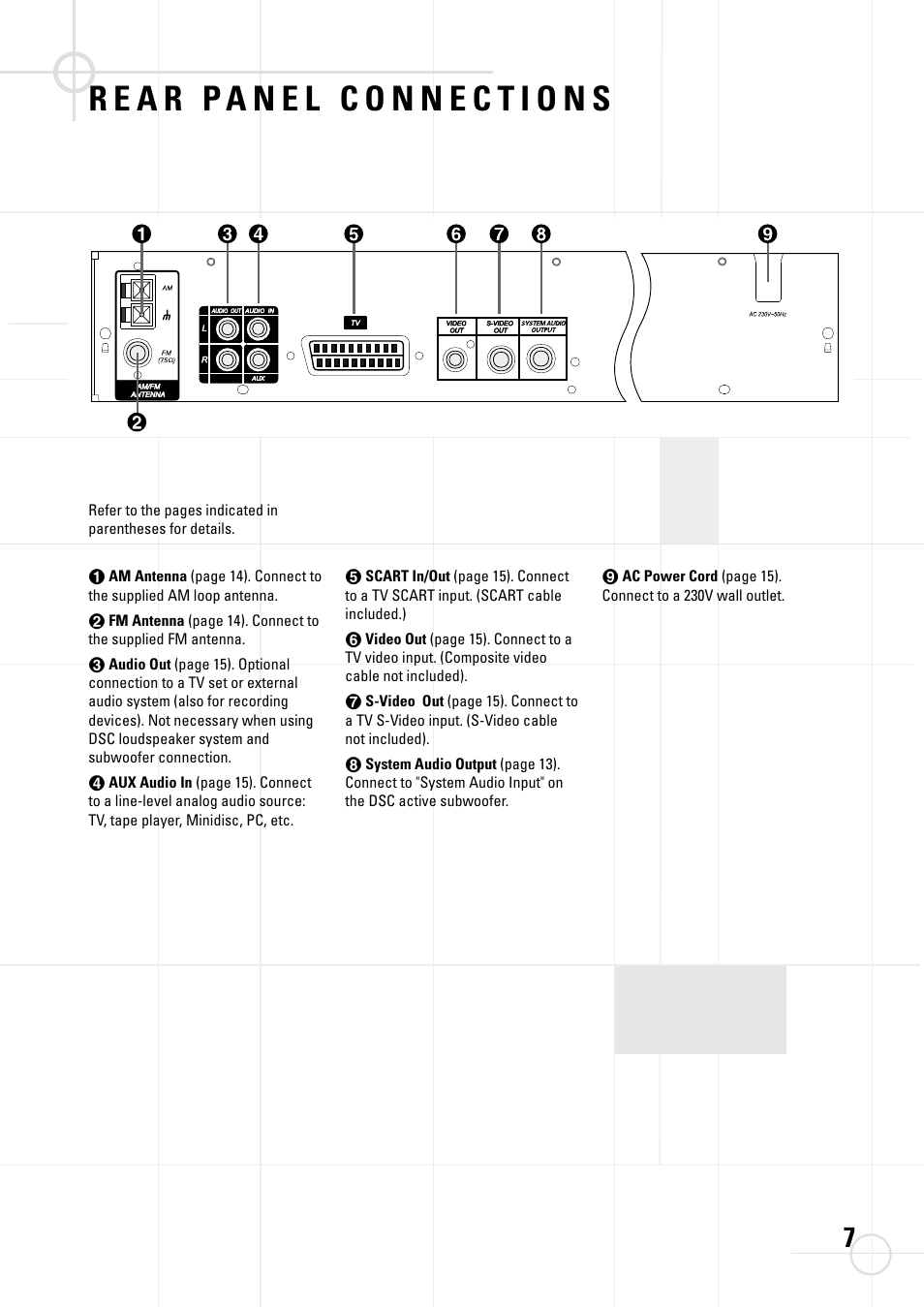 JBL DSC 800 User Manual | Page 9 / 50