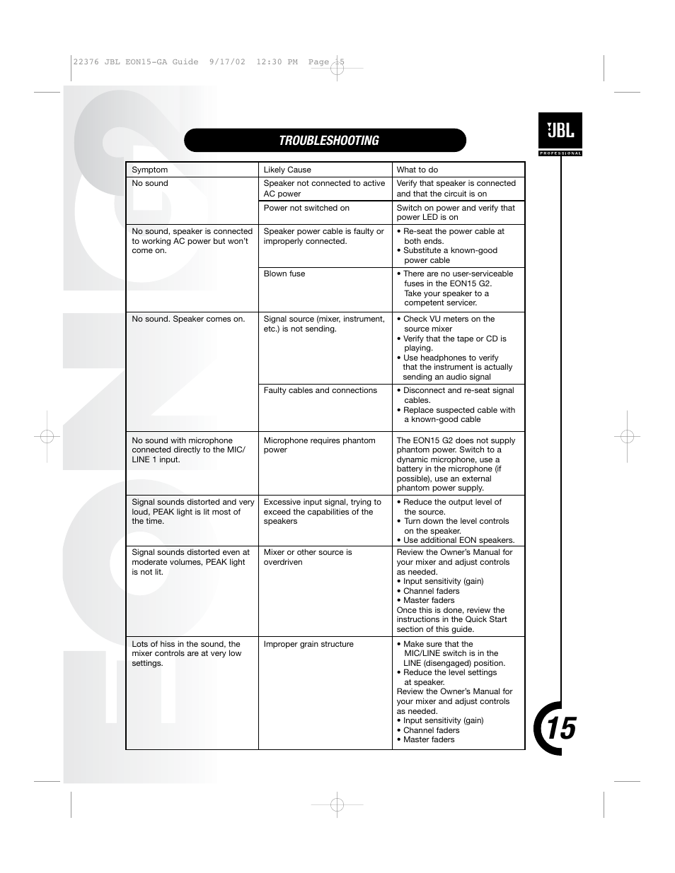 Troubleshooting | JBL EON15 User Manual | Page 14 / 23